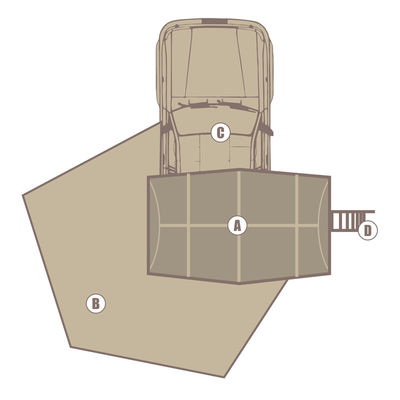Prenda impermeable retractable de Sunproof de la tienda de campaña del top del coche de 270 grados